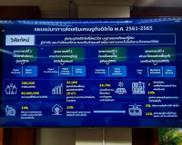 การประชุมหารือกรอบแผนส่งเสริมเศรษฐกิจดิจิทัลของจังหวัดสุราษฎ ... พารามิเตอร์รูปภาพ 9