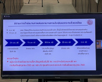 การประชุมคณะกรรมการบริหารจัดการและขับเคลื่อนระเบียงเศรษฐกิจพ ... พารามิเตอร์รูปภาพ 9