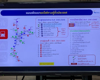 การประชุมคณะกรรมการบริหารจัดการและขับเคลื่อนระเบียงเศรษฐกิจพ ... พารามิเตอร์รูปภาพ 11