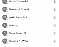 ประชุมอนุกรรมการทรัพยากรน้ำจังหวัด สุราษฎร์ธานี ครั้งที่ 2/2 ... พารามิเตอร์รูปภาพ 7