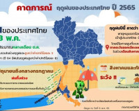การประชุมกองอำนวยการป้องกันและบรรเทาสาธารณภัยจังหวัดสุราษฎร์ ... พารามิเตอร์รูปภาพ 19