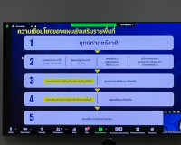 การประชุมคณะกรรมการขับเคลื่อนการพัฒนาสุราษฎร์ธานีเมืองอัจฉริ ... พารามิเตอร์รูปภาพ 10