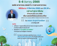 การประชุมภาคีการขับเคลื่อนการปฏิบัติงานด้านการเปลี่ยนแปลงสภา ... พารามิเตอร์รูปภาพ 6