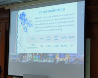 ผู้ว่าราชการจังหวัดสุราษฎร์ธานี รับมอบนโยบาย จากนายกรัฐมนตรี ... พารามิเตอร์รูปภาพ 15