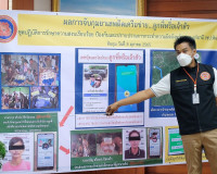 ชุดปฏิบัติการรักษาความสงบเรียบร้อยป้องกันและปราบปรามการกระทำ ... พารามิเตอร์รูปภาพ 10