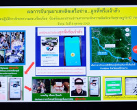 ชุดปฏิบัติการรักษาความสงบเรียบร้อยป้องกันและปราบปรามการกระทำ ... พารามิเตอร์รูปภาพ 11