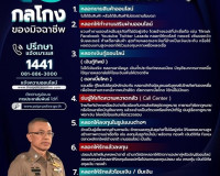 การประชุมคณะกรรมการตรวจสอบและติดตามการบริหารงานตำรวจจังหวัด  ... พารามิเตอร์รูปภาพ 8