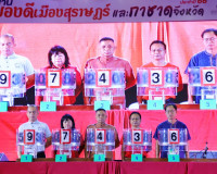 จังหวัดสุราษฎร์ธานีร่วมกับเหล่ากาชาดจังหวัดสุราษฎร์ธานีออกรา ... พารามิเตอร์รูปภาพ 11