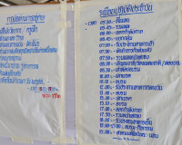 ผจว. สุราษฎร์ธานี ตรวจเยี่ยมและให้กำลังใจผู้เข้าอบรมโครงการช ... พารามิเตอร์รูปภาพ 15