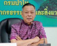 การประชุมคณะกรรมการควบคุมและรักษาป่าสงวนแห่งชาติประจำจังหวัด ... พารามิเตอร์รูปภาพ 1