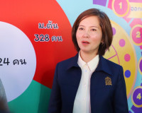 รัฐมนตรีว่าการกระทรวงศึกษาธิการ ลงพื้นที่ ติดตามการดำเนินงาน ... พารามิเตอร์รูปภาพ 4