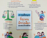 รองผู้ว่าราชการจังหวัดสุราษฎร์ธานี กล่าวต้อนรับภาคีเครือข่าย ... พารามิเตอร์รูปภาพ 10