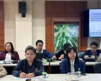 การประชุมคณะอนุกรรมการทรัพยากรน้ำจังหวัดสุราษฎร์ธานี ครั้งที ... พารามิเตอร์รูปภาพ 3