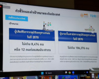 ผู้ว่าฯสุราษฎร์ธานี ร่วมรับฟังการประชุมคณะกรรมการศูนย์อำนวยก ... พารามิเตอร์รูปภาพ 8