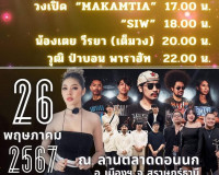รองผู้ว่าราชการจังหวัดสุราษฎร์ธานี เป็นประธานในพิธีเปิดงานคอ ... พารามิเตอร์รูปภาพ 8