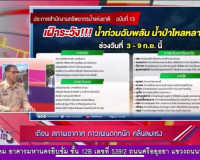 รองผู้ว่าราชการจังหวัดสุราษฎร์ธานี ออกรายการ &quot;ผู้ว่าฯคุยกับป ... พารามิเตอร์รูปภาพ 6