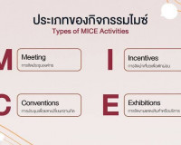 รองผู้ว่าราชการจังหวัดฯ เข้าร่วมงานแถลงทิศทางขับเคลื่อนอุตสา ... พารามิเตอร์รูปภาพ 5