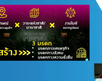 รองผู้ว่าราชการจังหวัดฯ เข้าร่วมงานแถลงทิศทางขับเคลื่อนอุตสา ... พารามิเตอร์รูปภาพ 1