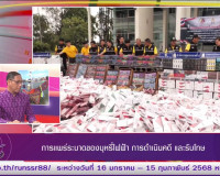 รองผู้ว่าราชการจังหวัดสุราษฎร์ธานี ออกรายการ &quot;ผู้ว่าฯคุยกับป ... พารามิเตอร์รูปภาพ 6