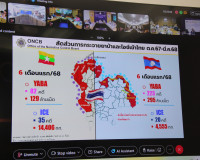 จังหวัดสุราษฎร์ธานีร่วมประชุมศูนย์ปฏิบัติการติดตามเร่งรัดการ ... พารามิเตอร์รูปภาพ 7