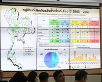 รองผู้ว่าราชการจังหวัดสุราษฎร์ธานี ร่วมการประชุมกองบัญชาการป ... พารามิเตอร์รูปภาพ 6