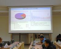 รองผู้ว่าราชการจังหวัดสุราษฎร์ธานี เป็นประธานในการประชุมคณะก ... พารามิเตอร์รูปภาพ 8