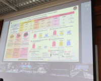 จังหวัดสุราษฎร์ธานี ร่วมประชุมติดตามการดำเนินการป้องกันและลด ... พารามิเตอร์รูปภาพ 13