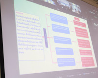 จังหวัดสุราษฎร์ธานีประชุม Focus Group จัดทำข้อเสนอเพิ่มประสิ ... พารามิเตอร์รูปภาพ 1