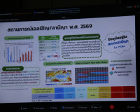 จังหวัดสุราษฎร์ธานีประชุมคณะกรรมการลุ่มน้ำภาคใต้ฝั่งตะวันออก ... พารามิเตอร์รูปภาพ 4
