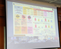 จังหวัดสุราษฎร์ธานี ประชุมติดตามสถานการณ์อุบัติเหตุช่วงสงกรา ... พารามิเตอร์รูปภาพ 8