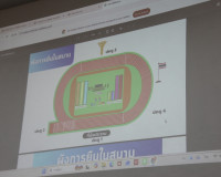 สุราษฎร์ธานีเตรียมพร้อมเปิดมหกรรมการแข่งขันกีฬาเยาวชนแห่งชาต ... พารามิเตอร์รูปภาพ 36