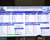 จังหวัดสุราษฎร์ธานีประชุมหน่วยงานที่เกี่ยวข้องขันน๊อตแก้ปัญห ... พารามิเตอร์รูปภาพ 25