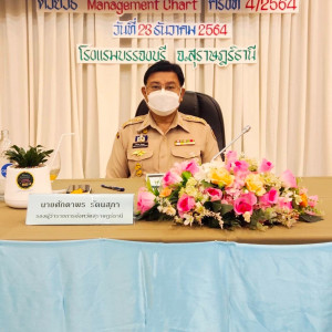 การประชุมคณะกรรมการพิจารณาผลการจัดทำรายงานประมาณการเศรษฐกิจจ ... พารามิเตอร์รูปภาพ 1